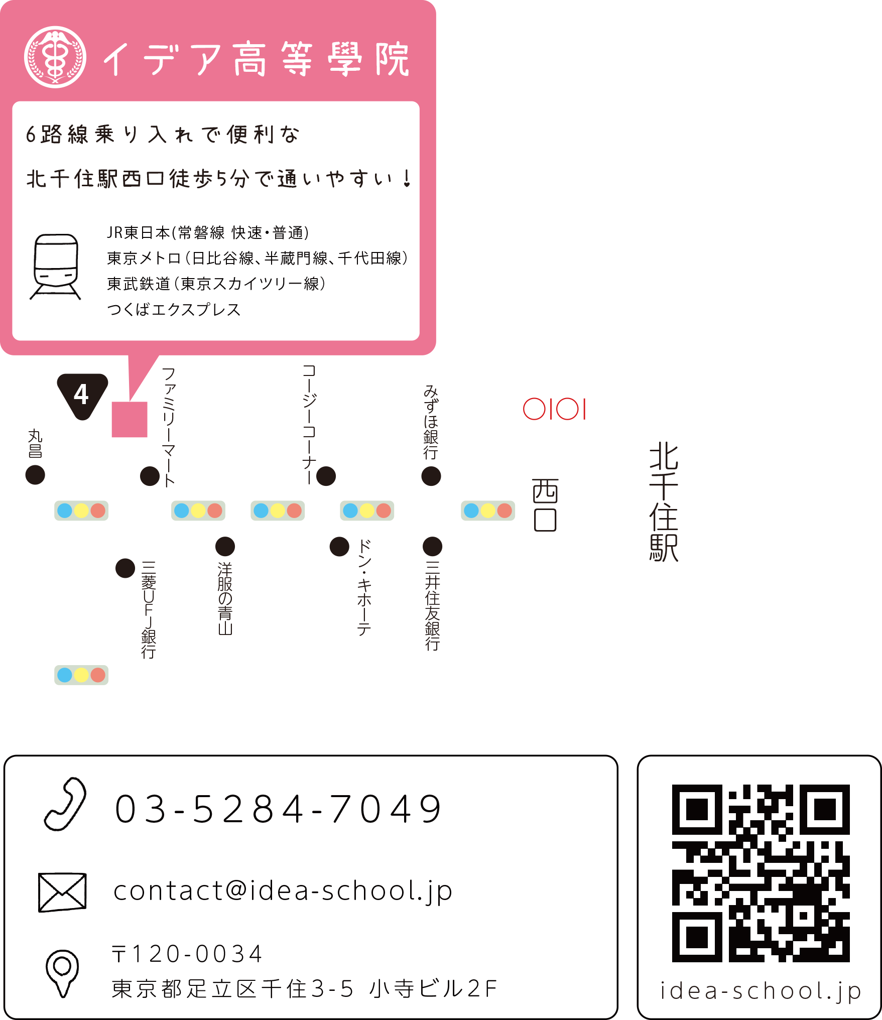 イデア高等學院地図・住所