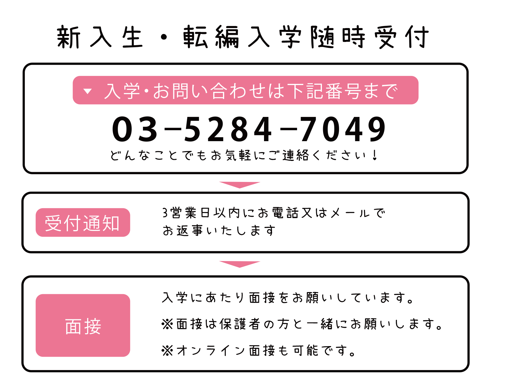 新入生・転入生受付